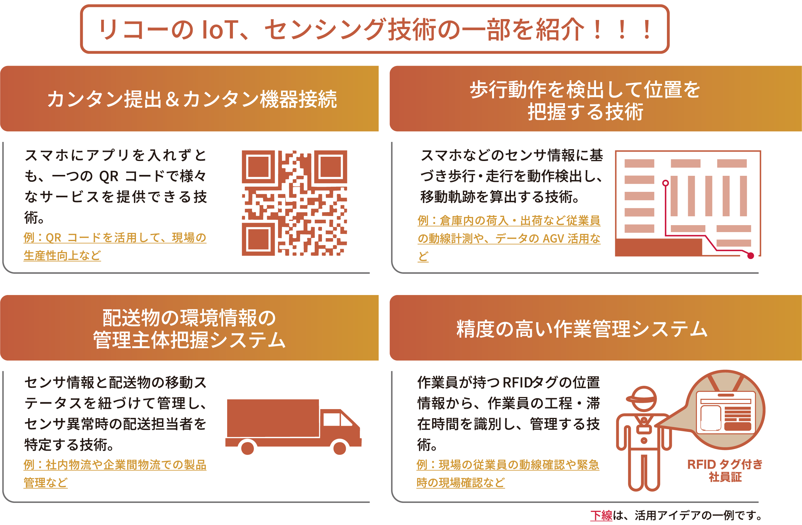 新製品開発の「タネ」がみつかる!株式会社リコーによるシーズ発表会